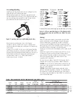 Предварительный просмотр 5 страницы Pentair Pool Products Sta-Rite CF6 Series Owner'S Manual