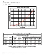 Предварительный просмотр 12 страницы Pentair 160301 Installation And User Manual