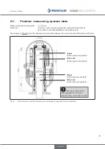 Preview for 25 page of Pentair 2307193 Operating Instructions Manual