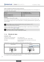 Preview for 48 page of Pentair 2307193 Operating Instructions Manual