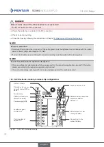 Preview for 72 page of Pentair 2307193 Operating Instructions Manual