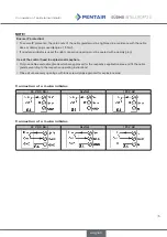 Preview for 75 page of Pentair 2307193 Operating Instructions Manual