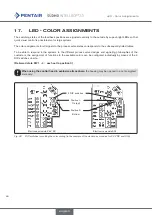 Preview for 84 page of Pentair 2307193 Operating Instructions Manual