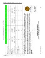 Preview for 8 page of Pentair 255-742-075-844 Service Manual