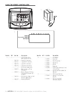 Preview for 36 page of Pentair 255-742-075-844 Service Manual