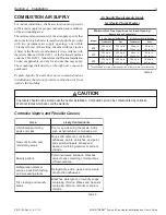 Preview for 19 page of Pentair 460763 Installation And User Manual