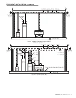 Предварительный просмотр 5 страницы Pentair 5600SXT Series Operator'S Manual