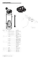 Preview for 18 page of Pentair 5600SXT Series Operator'S Manual