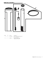 Предварительный просмотр 19 страницы Pentair 5600SXT Series Operator'S Manual