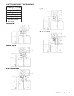 Предварительный просмотр 23 страницы Pentair 5600SXT Series Operator'S Manual