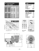 Preview for 12 page of Pentair 5P2R Installation And Operating Instructions Manual