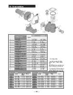 Preview for 15 page of Pentair 5P2R Installation And Operating Instructions Manual