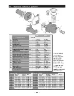 Предварительный просмотр 53 страницы Pentair 5P2R Installation And Operating Instructions Manual