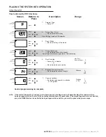 Предварительный просмотр 13 страницы Pentair AUTOTROL LOGIX 764 Service Manual