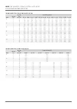 Preview for 10 page of Pentair Biffi F02 Installation And Maintenance Instructions Manual