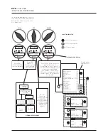 Предварительный просмотр 21 страницы Pentair Biffi ICON 2000 Instructions And Operating Manual