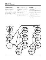 Предварительный просмотр 51 страницы Pentair Biffi ICON 2000 Instructions And Operating Manual