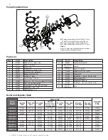 Предварительный просмотр 6 страницы Pentair C Series Installation Manual