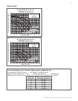 Предварительный просмотр 7 страницы Pentair C Series Installation Manual