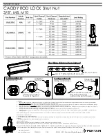 Pentair CADDY CRLSL37EG Instruction Sheet предпросмотр