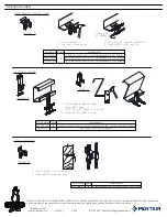 Предварительный просмотр 3 страницы Pentair Caddy MAC2 Series Instruction Sheet