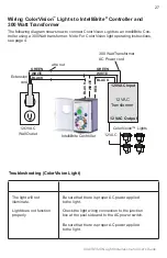 Предварительный просмотр 31 страницы Pentair COLORVISION Installation And User Manual