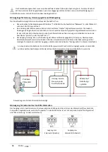 Preview for 46 page of Pentair ControlPro CPRO-1010 Installation Manual