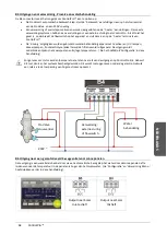 Preview for 64 page of Pentair ControlPro CPRO-1010 Installation Manual