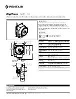 Pentair DigiTrace AMC-1H Installation Instructions предпросмотр