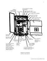 Preview for 13 page of Pentair EasyTouch 4 Installation Manual