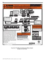 Preview for 66 page of Pentair EASYTOUCH PL4 User Manual