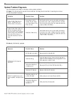 Preview for 70 page of Pentair EASYTOUCH PL4 User Manual