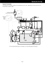 Preview for 7 page of Pentair EasyTouch PNP 10 Owner'S Manual