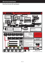 Preview for 20 page of Pentair EasyTouch PNP 10 Owner'S Manual