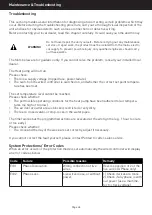 Preview for 28 page of Pentair eco select UltraTemp HX 12kW Owner'S Manual