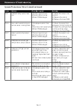 Preview for 30 page of Pentair eco select UltraTemp HX 12kW Owner'S Manual