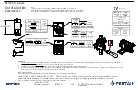 Pentair Eriflex UDJ125A Instruction Sheet preview