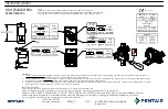 Preview for 1 page of Pentair Eriflex UDJ125A Instruction Sheet