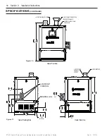 Preview for 18 page of Pentair ETi 400 Installation And User Manual