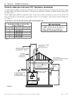 Preview for 28 page of Pentair ETi 400 Installation And User Manual