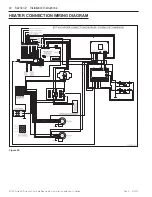 Preview for 40 page of Pentair ETi 400 Installation And User Manual