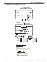 Preview for 41 page of Pentair ETi 400 Installation And User Manual