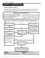 Preview for 42 page of Pentair ETi 400 Installation And User Manual