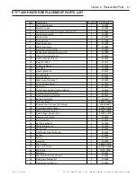 Preview for 57 page of Pentair ETi 400 Installation And User Manual