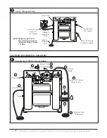 Предварительный просмотр 6 страницы Pentair EVERPURE CONSERV 75E EV9977-00 Original Instructions Manual