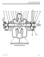 Предварительный просмотр 26 страницы Pentair Fairbanks nijhuis 2800 Installation, Operation And Maintenance Manual