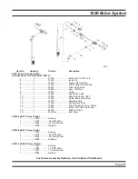 Preview for 25 page of Pentair Fleck 2510 ECONOMINDER Service Manual