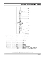 Preview for 27 page of Pentair Fleck 2510 ECONOMINDER Service Manual