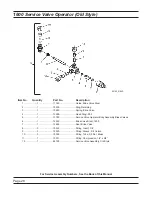 Предварительный просмотр 28 страницы Pentair FLECK 2750 Downflow Service Manual