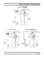 Предварительный просмотр 35 страницы Pentair FLECK 2750 Downflow Service Manual